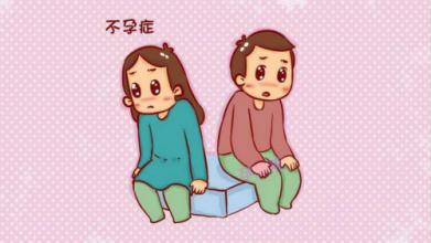 上海试管婴儿精液检查为什么要求禁欲3-7天？ 