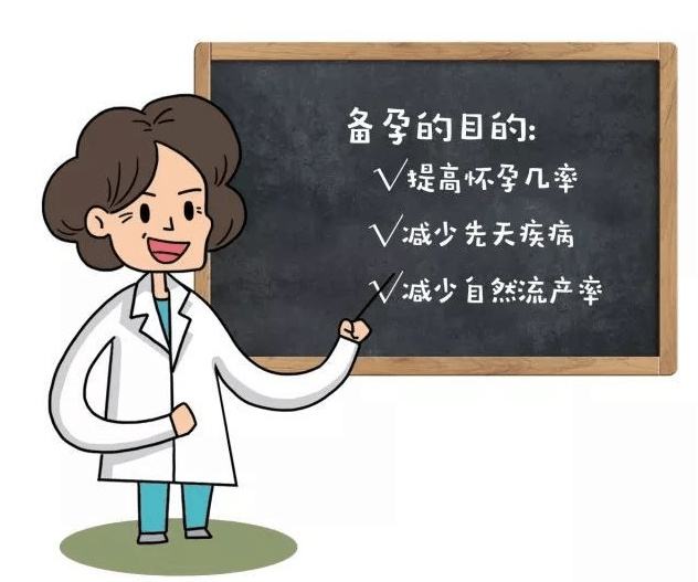 上海患有子宫内膜异位症可以做试管婴儿么? 